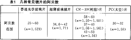 缺插圖！