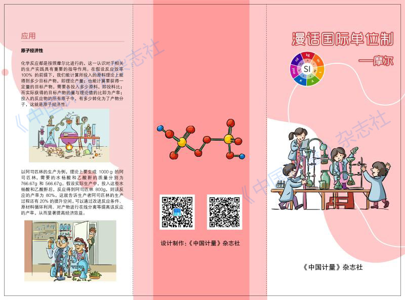 漫話國(guó)際單位制折頁：摩爾